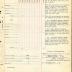 Annual Muster Roll of 3rd Battalion Headquarters, 369th Infantry