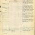 Annual Muster Roll of 3rd Battalion Headquarters Company, 369th Infantry