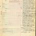 Annual Muster Roll of Company K, 369th Infantry