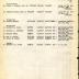Muster Roll of Company K, 15th Infantry