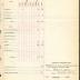 Roster of Company F, 15th Infantry
