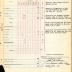 Annual Muster Roll of Company K, 369th Infantry