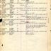 Annual Muster Roll of Company K, 369th Infantry