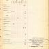 Muster Roll of Company K, 15th Infantry