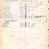 Annual Muster Roll of Company L, 369th Infantry