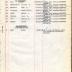 Annual Muster Roll of Company L, 369th Infantry