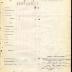 Annual Muster Roll of Company M, 15th Infantry