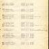Annual Muster Roll of Company M, 15th Infantry