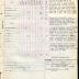 Annual Muster Roll of Company M, 369th Infantry