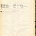 Annual Muster Roll of Company M, 15th Infantry