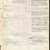 Annual Muster Roll of Company M, 369th Infantry
