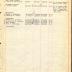 Annual muster roll of regimental headquarters company, 15th Infantry
