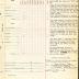 Annual muster roll of regimental headquarters (staff), 369th Infantry