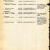 Annual muster roll of headquarters company, 369th Infantry