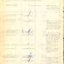 Annual muster roll of regimental headquarters company, 369th Infantry