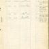 Annual muster roll of regimental headquarters company, 369th Infantry