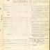 Annual muster roll of regimental headquarters company, 369th Infantry