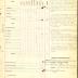 Annual muster roll of regimental headquarters company, 369th Infantry