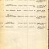 Annual muster roll of machine gun company, 15th Infantry