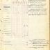 Annual muster roll of machine gun company, 15th Infantry