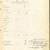 Annual muster roll of machine gun company, 15th Infantry