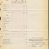 Roster of sanitary detachment, 15th Infantry