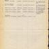 Roster of sanitary detachment, 15th Infantry