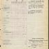 Annual muster roll of sanitary detachment, 15th Infantry