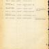Annual muster roll of medical department detachment, 369th Infantry