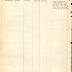 Annual muster roll of 1st Battalion Headquarters Company 369th Infantry