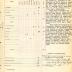 Annual muster roll of 1st Battalion Headquarters Company 369th Infantry