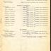 Annual muster roll of 1st Battalion Headquarters Company 369th Infantry