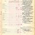 Annual muster roll of 1st Battalion Headquarters Company 369th Infantry