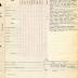 Annual muster roll of 1st Battalion Headquarters Company 369th Infantry