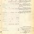 Annual Muster Roll of Company A, 15th Regiment Infantry