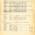 Annual Muster Roll of Company A, 369th Infantry