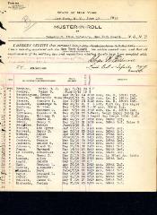 Muster in Roll of Company H, 15th Infantry