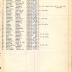 Roster of Company H, 15th Infantry