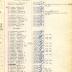 Annual Muster Roll of Company A, 369th Infantry