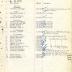 Annual Muster Roll of Company A, 369th Infantry