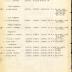 Annual Muster Roll of Company C, 15th Infantry