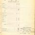 Annual Muster Roll of Company B, 15th Infantry