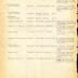 Annual Muster Roll of Company C, 369th Infantry