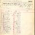 Muster in Roll of Company C, 15th Battalion Infantry