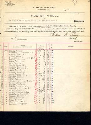 Muster in Roll of Company C, 15th Battalion Infantry