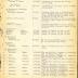 Annual Muster Roll of Company C, 369th Infantry