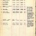 Annual Muster Roll of Company C, 369th Infantry