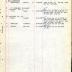 Annual Muster Roll of Company D, 369th Infantry