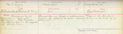 Register of deaths entry, October 29, 1901, Leon Czolgosz