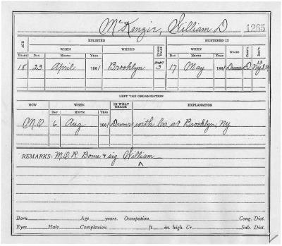 Civil War muster roll abstract, William D. McKenzie